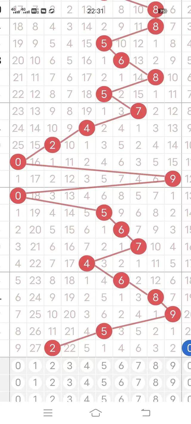 探索数字世界的神秘魅力，最新3D开机号试机号揭秘