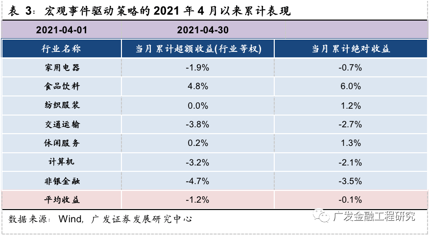 科学 第19页