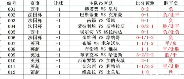 彩客网比分直播，重塑在线体育直播体验新标准